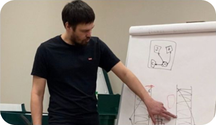 Проектирование