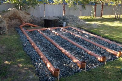 Дренажная система: когда и почему она необходима?