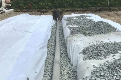 Этапы монтажа дренажной системы: от планирования до реализации