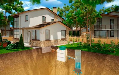 Схемы планировки размещения Юнилос