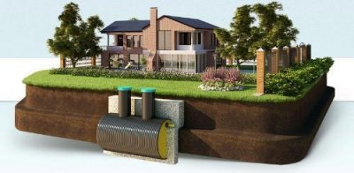 Канализация загородного дома Спб