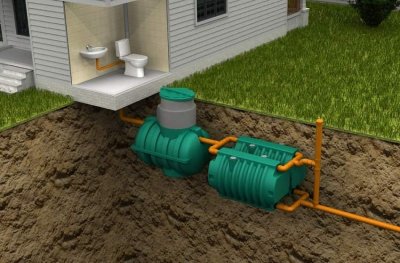 Как установить септик: услуги профессионалов и нюансы шеф-монтажа