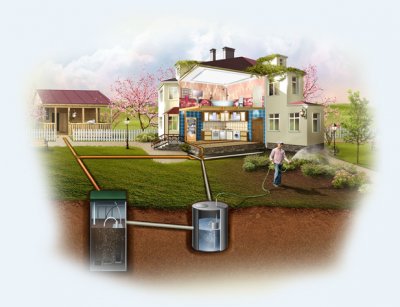 Какая канализация лучше для коттеджа