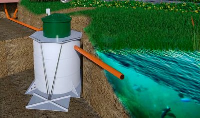 Жалобы от клиентов на септик КолоВеси