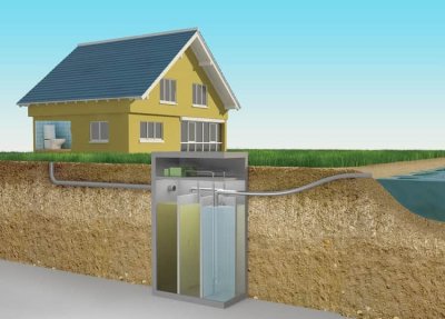 Системы локальных очистных сооружений