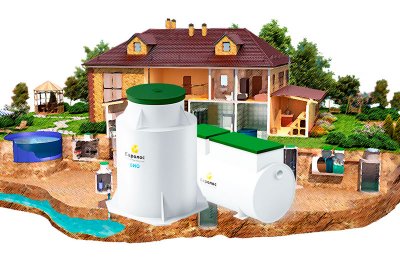 Принцип работы и устройство септика Евролос