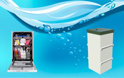 Как подключить посудомоечную машину к водопроводу и канализации?