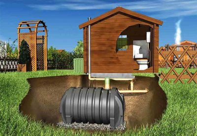 Как сделать на даче канализацию своими руками