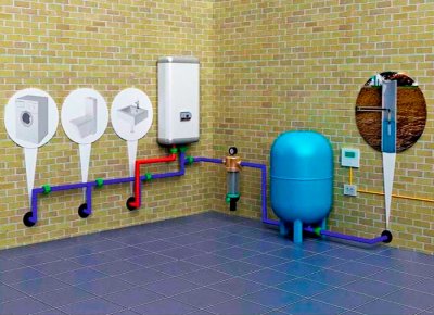 Скважина внутри дома – делать или не делать?