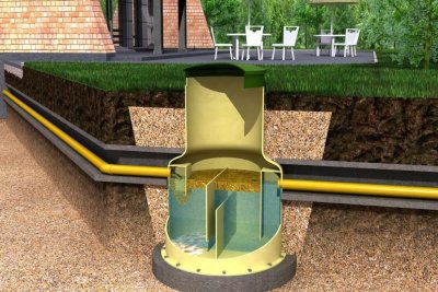 Жироуловители в системе очистки сточных вод предприятий общественного питания