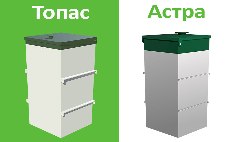 Выбор между Топас и Юнилос: какой септик лучше подойдет для загородного дома