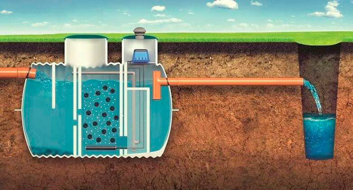 Что такое биоактиваторы для септика?