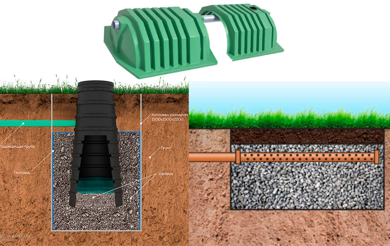 Разновидности фильтров для септиков