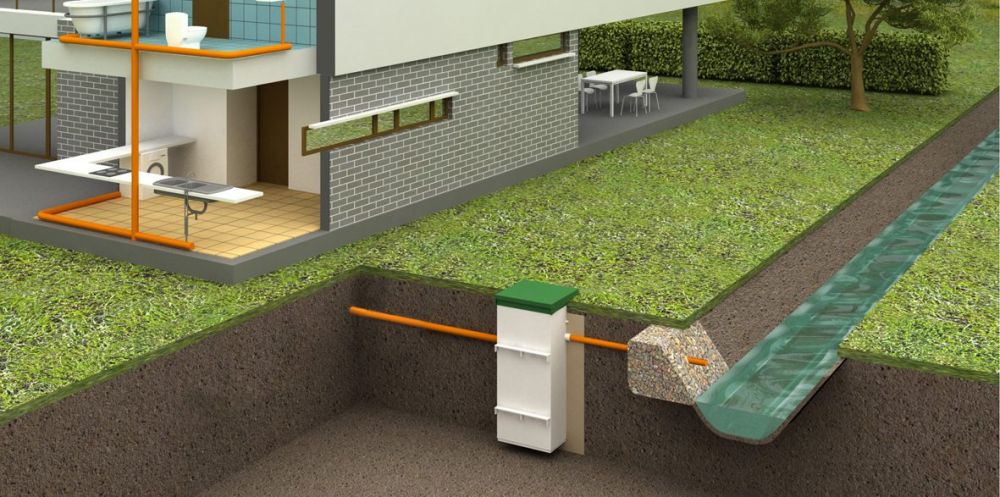 Канализация коттеджа Топас или Топаз