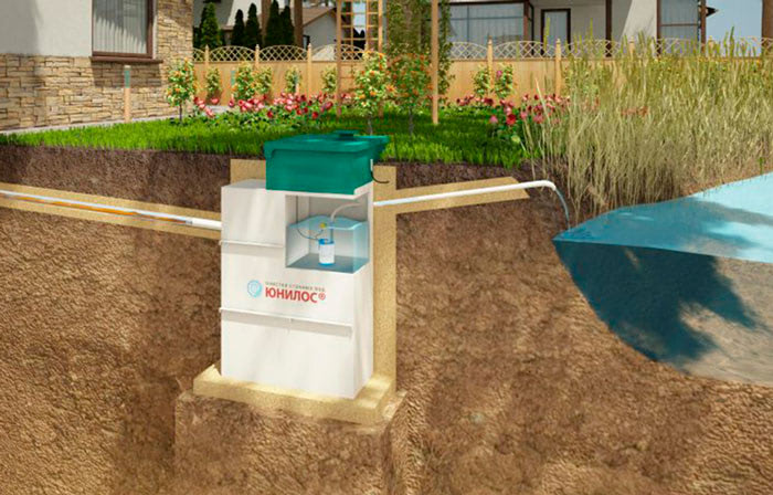 Принудительный или самотечный септик