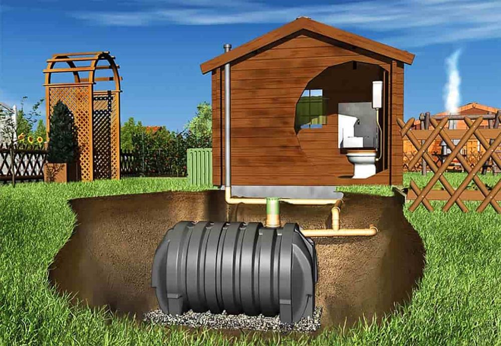 Как сделать на даче канализацию своими руками