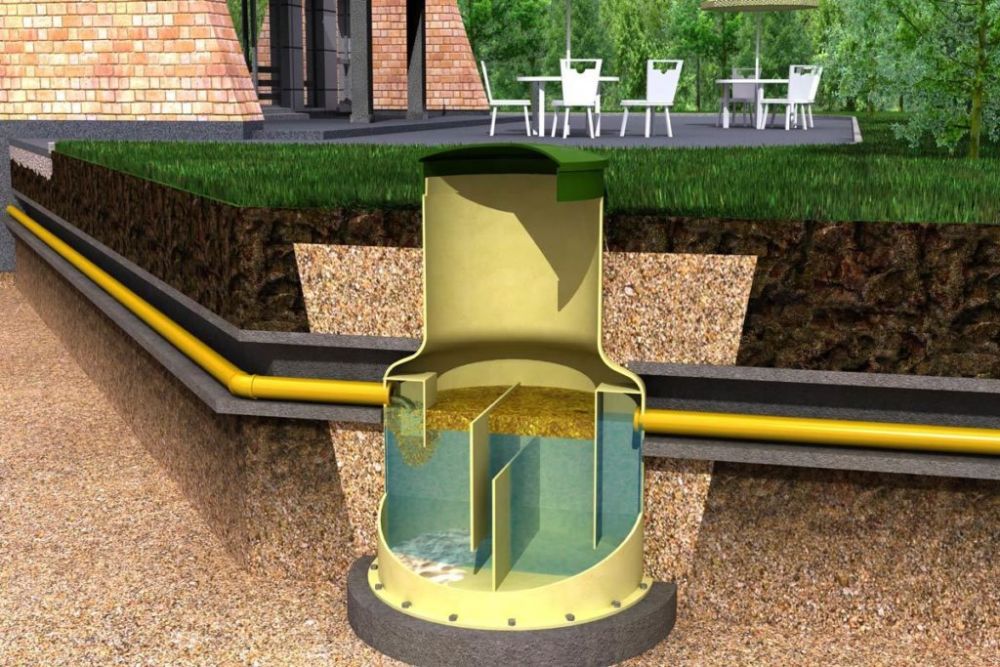 Жироуловители в системе очистки сточных вод предприятий общественного питания